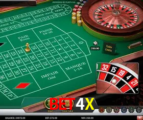 Exclusive Offers BET4X